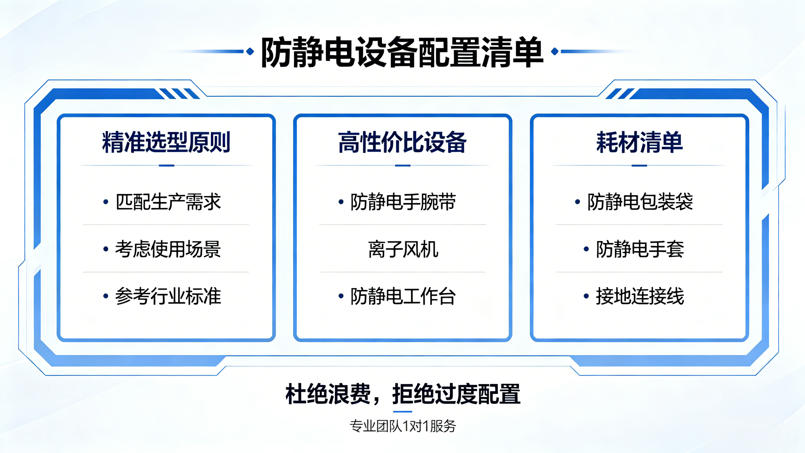 ESD防护设备