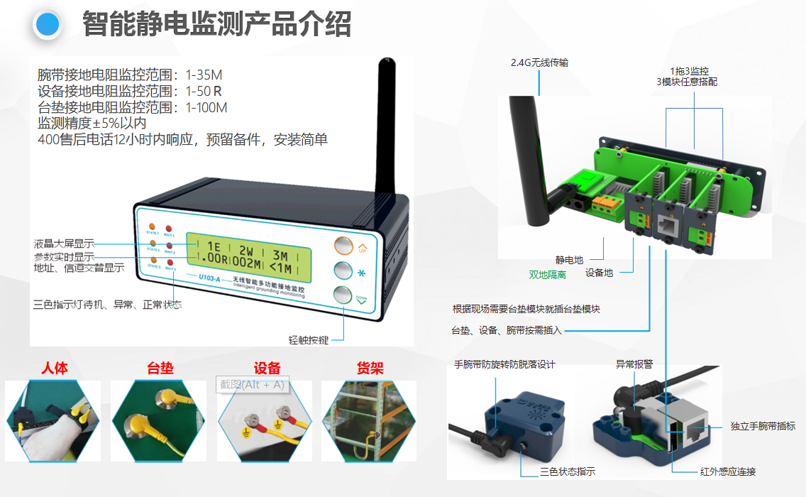 ESD防静电监控系统如何提高生产效率？