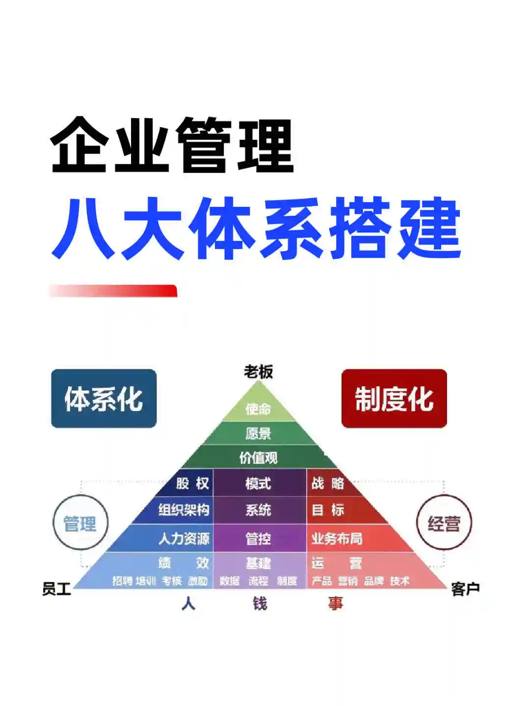 ANSI/ESD S20.20 或 IEC 61340-5-1防静电标准实施，难点在哪？