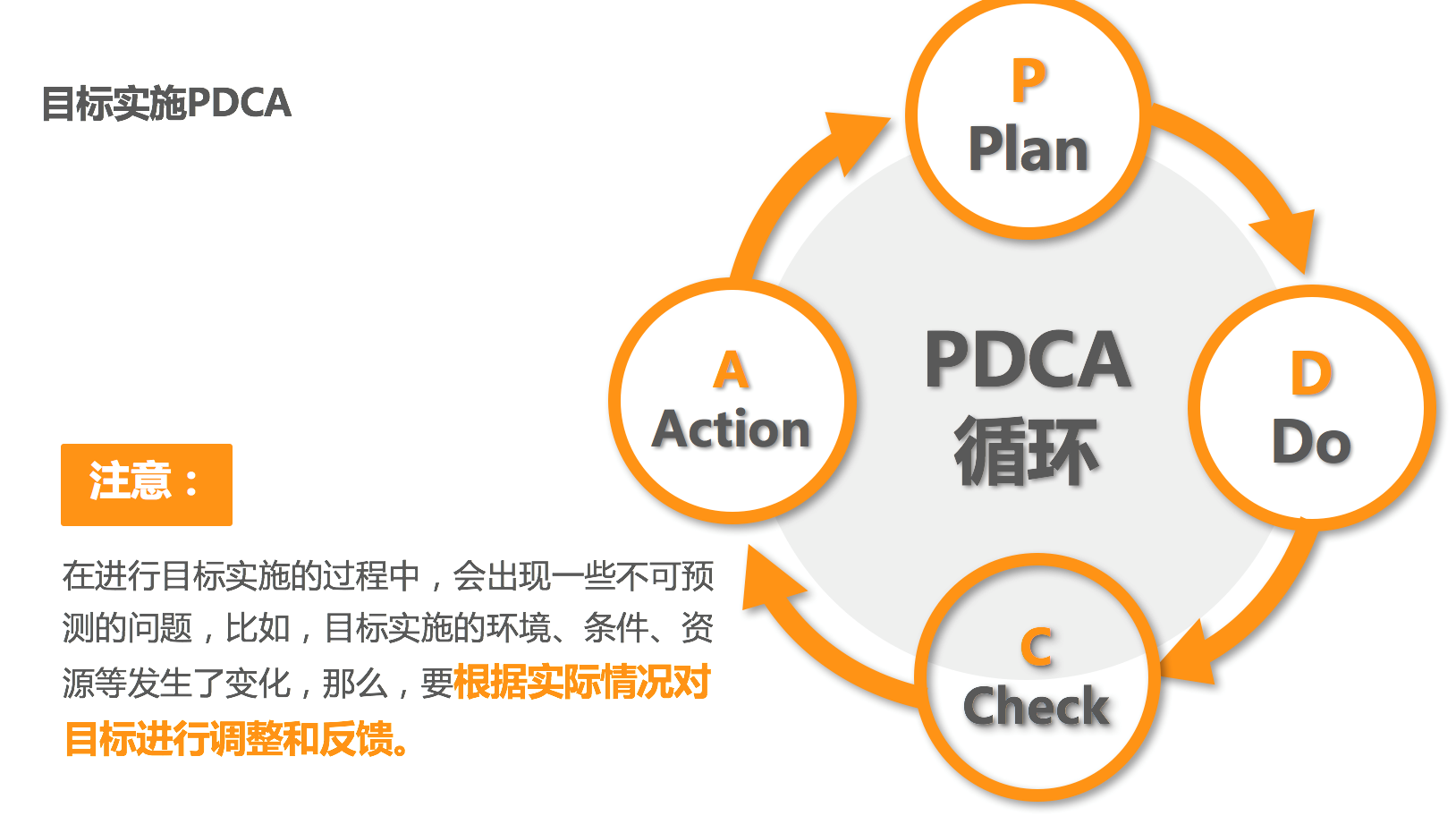 实施ESD防护体系有哪些具体步骤？