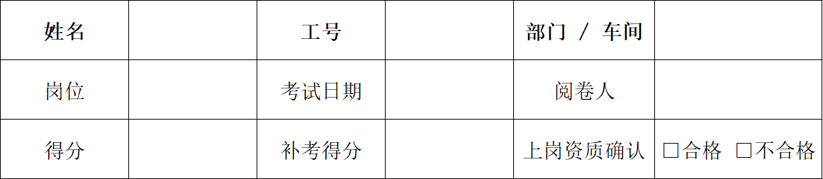 SMT/DIP/组装车间 ，作业人员ESD培训考核试卷与答案2