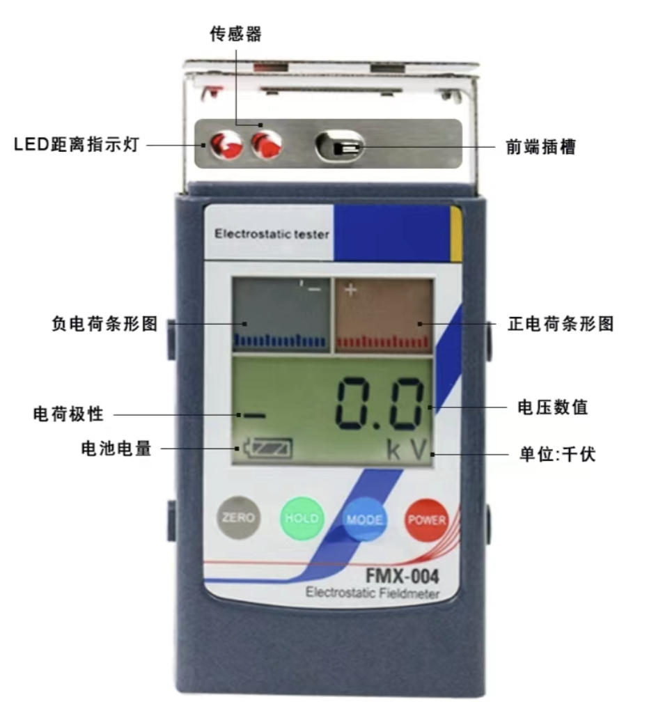 静电检测仪器