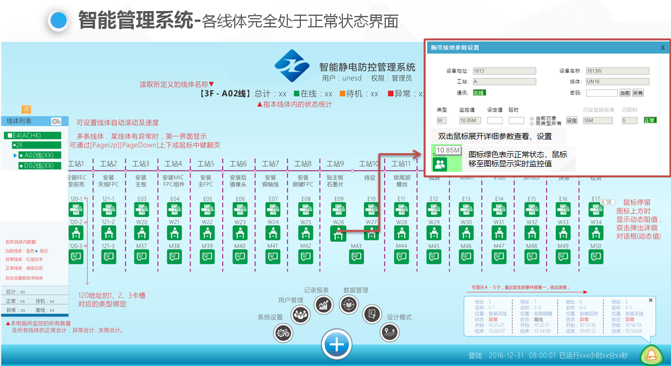 ESD静电在线监控系统讲解