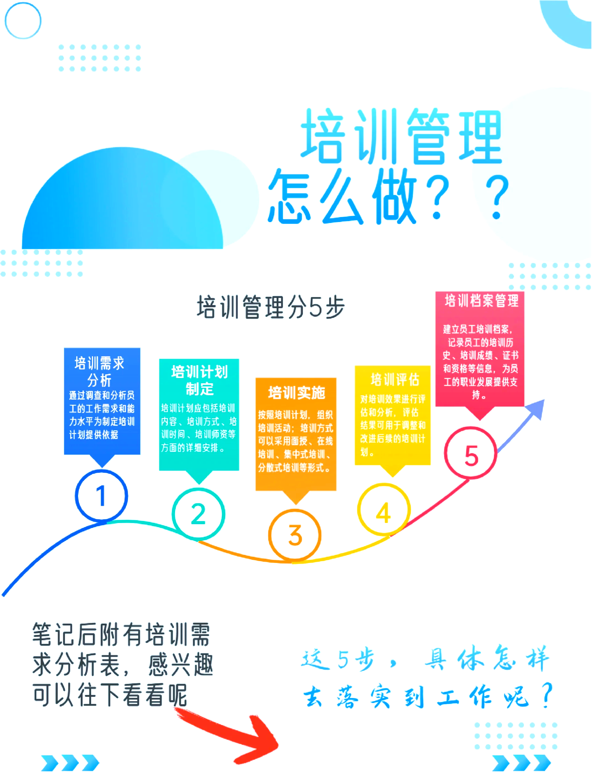 双标准ESD管理体系培训有哪些常见的误区？