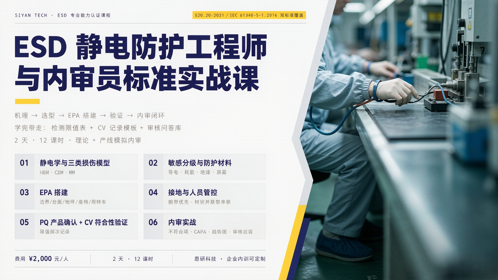 ESD 静电防护工程师 · 内审员 双证实战培训课程大纲